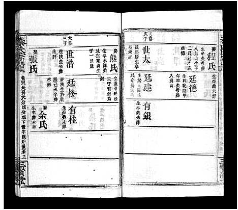 [秦]秦氏宗谱_66卷首7卷 (湖北) 秦氏家谱_五十三.pdf