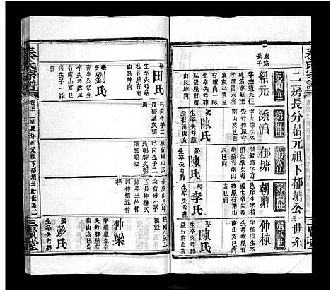 [秦]秦氏宗谱_66卷首7卷 (湖北) 秦氏家谱_五十五.pdf