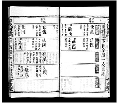 [秦]秦氏宗谱_66卷首7卷 (湖北) 秦氏家谱_五十七.pdf