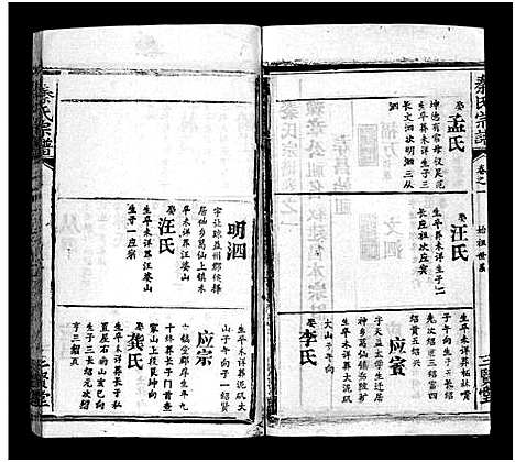 [秦]秦氏宗谱_66卷首7卷 (湖北) 秦氏家谱_五十九.pdf