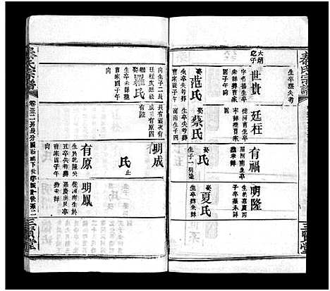 [秦]秦氏宗谱_66卷首7卷 (湖北) 秦氏家谱_六十.pdf