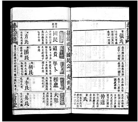 [秦]秦氏宗谱_66卷首7卷 (湖北) 秦氏家谱_六十四.pdf