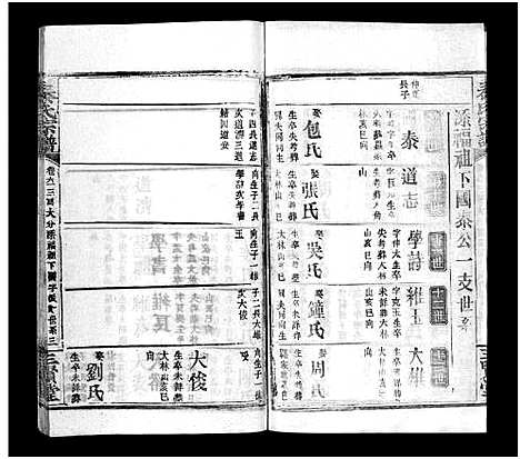 [秦]秦氏宗谱_66卷首7卷 (湖北) 秦氏家谱_A066.pdf