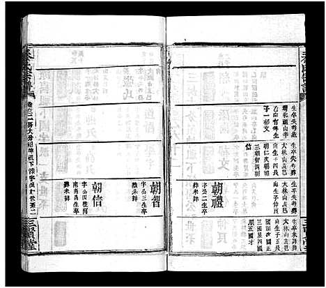 [秦]秦氏宗谱_66卷首7卷 (湖北) 秦氏家谱_A067.pdf