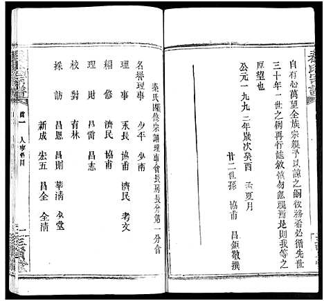 [秦]秦氏宗谱_66卷首7卷 (湖北) 秦氏家谱_A071.pdf