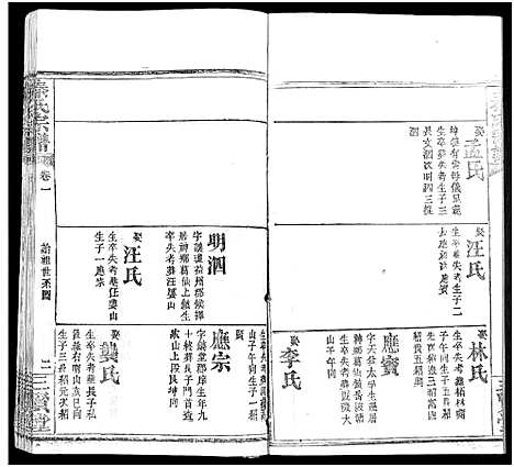 [秦]秦氏宗谱_66卷首7卷 (湖北) 秦氏家谱_A072.pdf