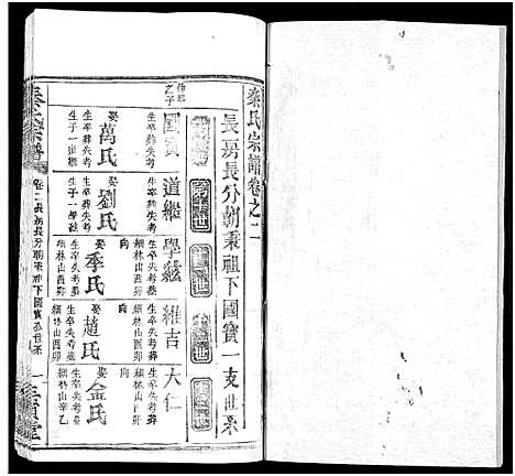 [秦]秦氏宗谱_66卷首7卷 (湖北) 秦氏家谱_A073.pdf