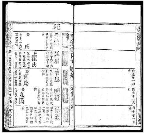 [秦]秦氏宗谱_66卷首7卷 (湖北) 秦氏家谱_A073.pdf