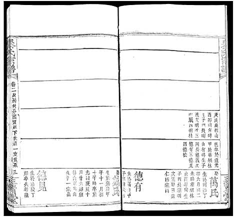 [秦]秦氏宗谱_66卷首7卷 (湖北) 秦氏家谱_A073.pdf