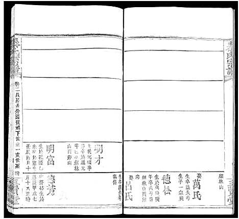 [秦]秦氏宗谱_66卷首7卷 (湖北) 秦氏家谱_A073.pdf