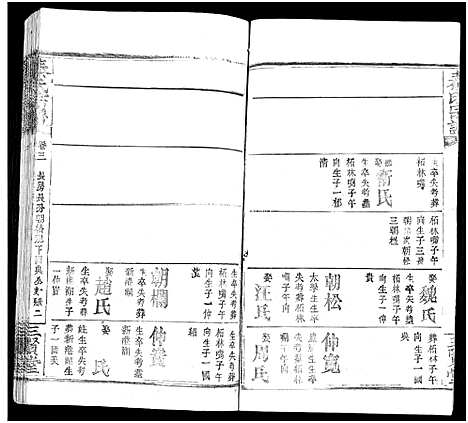 [秦]秦氏宗谱_66卷首7卷 (湖北) 秦氏家谱_A074.pdf