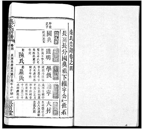 [秦]秦氏宗谱_66卷首7卷 (湖北) 秦氏家谱_A075.pdf