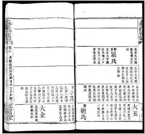 [秦]秦氏宗谱_66卷首7卷 (湖北) 秦氏家谱_A075.pdf