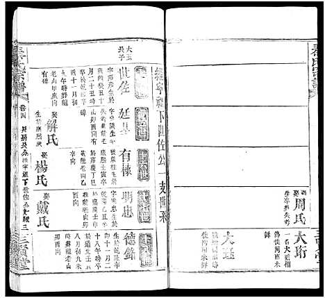 [秦]秦氏宗谱_66卷首7卷 (湖北) 秦氏家谱_A075.pdf