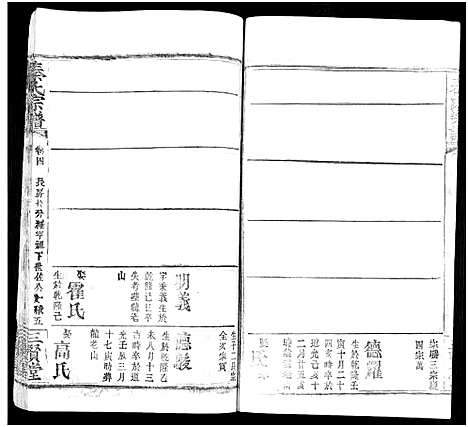 [秦]秦氏宗谱_66卷首7卷 (湖北) 秦氏家谱_A075.pdf