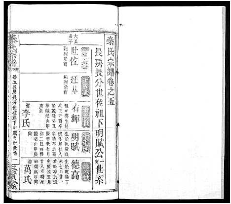 [秦]秦氏宗谱_66卷首7卷 (湖北) 秦氏家谱_A076.pdf