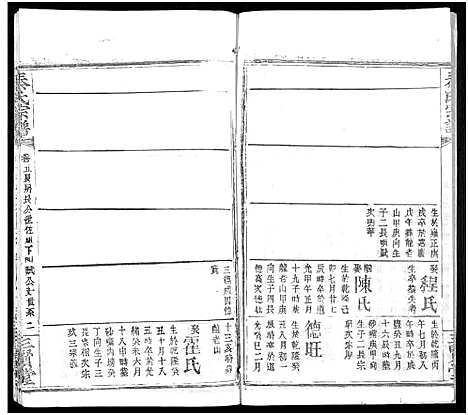 [秦]秦氏宗谱_66卷首7卷 (湖北) 秦氏家谱_A076.pdf