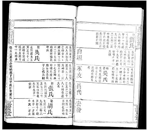 [秦]秦氏宗谱_66卷首7卷 (湖北) 秦氏家谱_A076.pdf