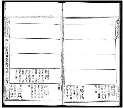 [秦]秦氏宗谱_66卷首7卷 (湖北) 秦氏家谱_A079.pdf