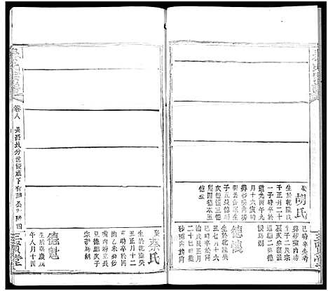 [秦]秦氏宗谱_66卷首7卷 (湖北) 秦氏家谱_A079.pdf