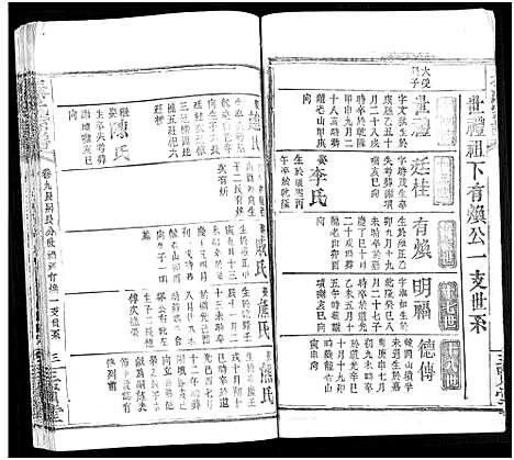 [秦]秦氏宗谱_66卷首7卷 (湖北) 秦氏家谱_A080.pdf