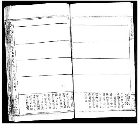 [秦]秦氏宗谱_66卷首7卷 (湖北) 秦氏家谱_A080.pdf