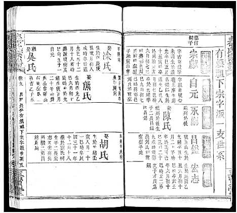 [秦]秦氏宗谱_66卷首7卷 (湖北) 秦氏家谱_A080.pdf