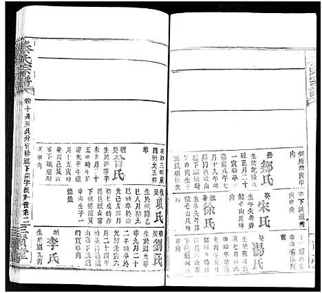 [秦]秦氏宗谱_66卷首7卷 (湖北) 秦氏家谱_A081.pdf