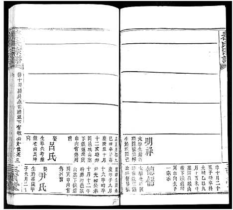 [秦]秦氏宗谱_66卷首7卷 (湖北) 秦氏家谱_A081.pdf