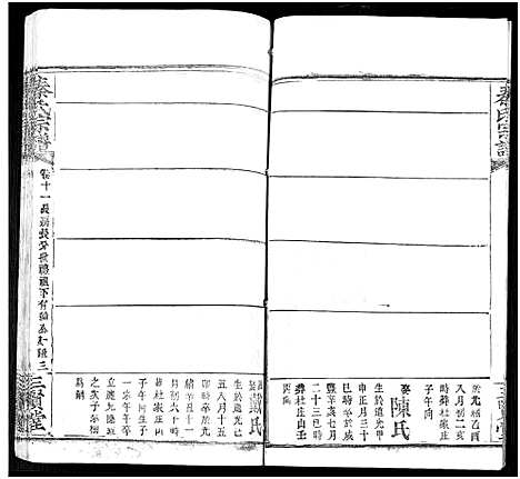 [秦]秦氏宗谱_66卷首7卷 (湖北) 秦氏家谱_A082.pdf