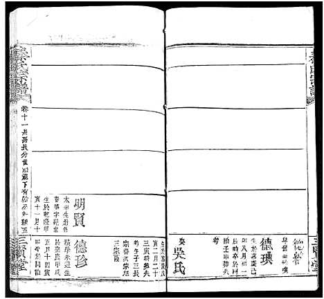 [秦]秦氏宗谱_66卷首7卷 (湖北) 秦氏家谱_A082.pdf