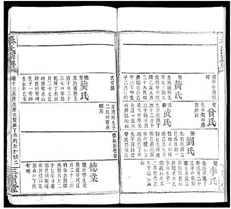 [秦]秦氏宗谱_66卷首7卷 (湖北) 秦氏家谱_A084.pdf