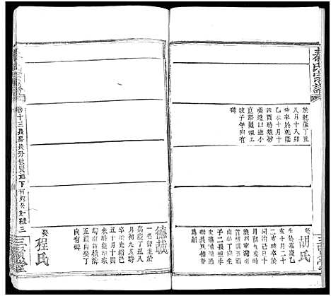 [秦]秦氏宗谱_66卷首7卷 (湖北) 秦氏家谱_A084.pdf