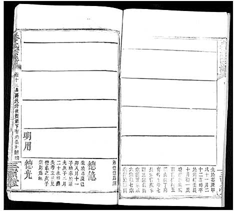 [秦]秦氏宗谱_66卷首7卷 (湖北) 秦氏家谱_A084.pdf