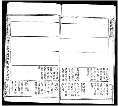 [秦]秦氏宗谱_66卷首7卷 (湖北) 秦氏家谱_A084.pdf