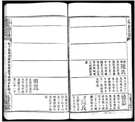 [秦]秦氏宗谱_66卷首7卷 (湖北) 秦氏家谱_A085.pdf