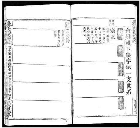 [秦]秦氏宗谱_66卷首7卷 (湖北) 秦氏家谱_A086.pdf