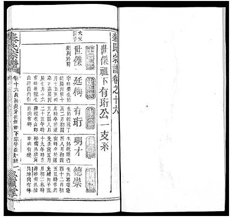 [秦]秦氏宗谱_66卷首7卷 (湖北) 秦氏家谱_A087.pdf