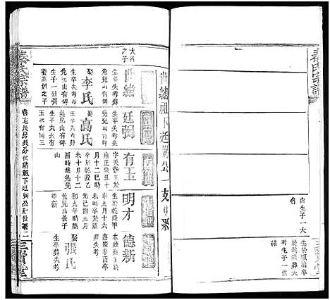 [秦]秦氏宗谱_66卷首7卷 (湖北) 秦氏家谱_A088.pdf