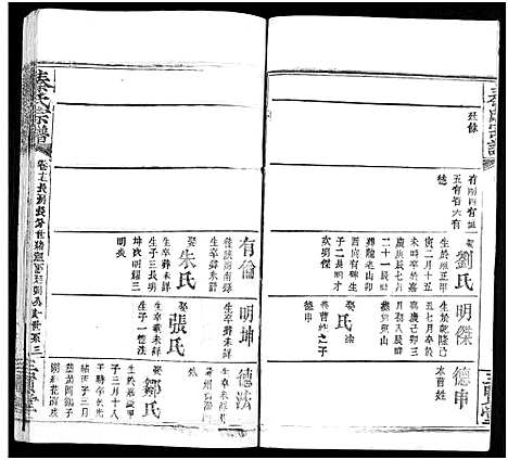 [秦]秦氏宗谱_66卷首7卷 (湖北) 秦氏家谱_A088.pdf