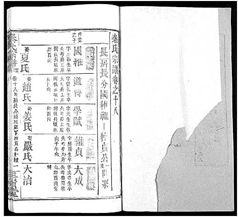 [秦]秦氏宗谱_66卷首7卷 (湖北) 秦氏家谱_A089.pdf