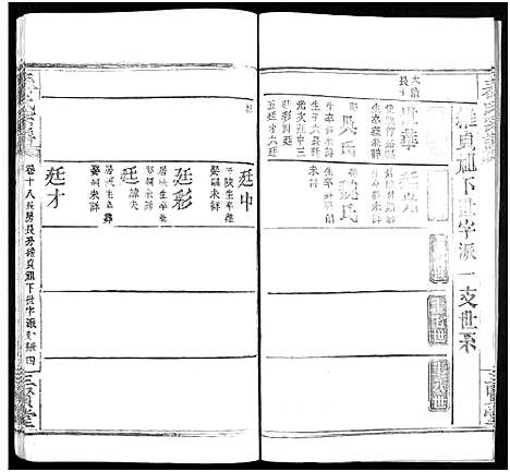 [秦]秦氏宗谱_66卷首7卷 (湖北) 秦氏家谱_A089.pdf