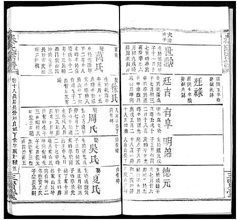 [秦]秦氏宗谱_66卷首7卷 (湖北) 秦氏家谱_A089.pdf