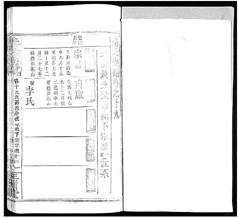 [秦]秦氏宗谱_66卷首7卷 (湖北) 秦氏家谱_A090.pdf