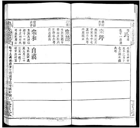 [秦]秦氏宗谱_66卷首7卷 (湖北) 秦氏家谱_A090.pdf