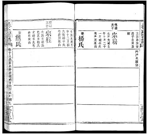 [秦]秦氏宗谱_66卷首7卷 (湖北) 秦氏家谱_A090.pdf