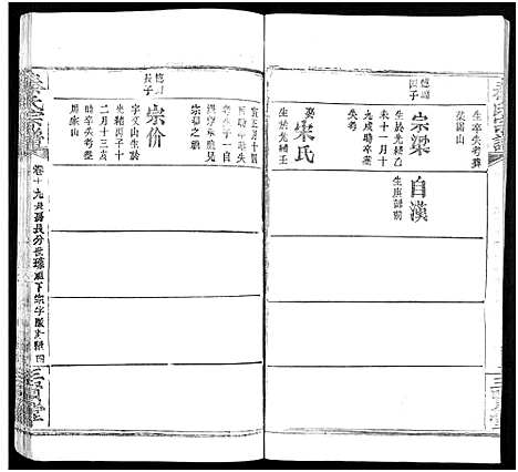 [秦]秦氏宗谱_66卷首7卷 (湖北) 秦氏家谱_A090.pdf