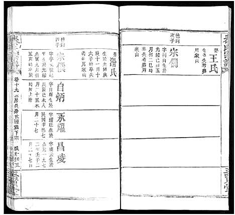 [秦]秦氏宗谱_66卷首7卷 (湖北) 秦氏家谱_A090.pdf