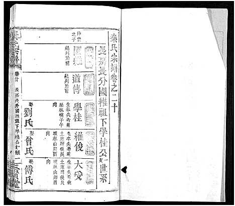 [秦]秦氏宗谱_66卷首7卷 (湖北) 秦氏家谱_A091.pdf