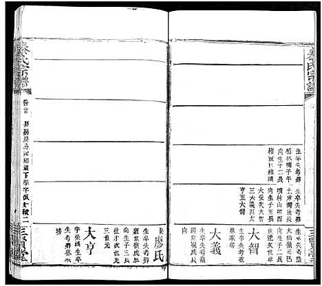 [秦]秦氏宗谱_66卷首7卷 (湖北) 秦氏家谱_A091.pdf